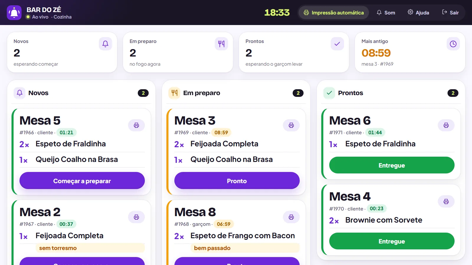 Tela da cozinha de verdade: pedidos novos, em preparo e prontos, com cronômetro